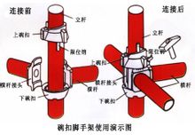 碗扣式腳手架工作原理